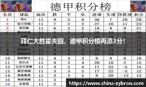 拜仁大胜霍夫园，德甲积分榜再添3分！