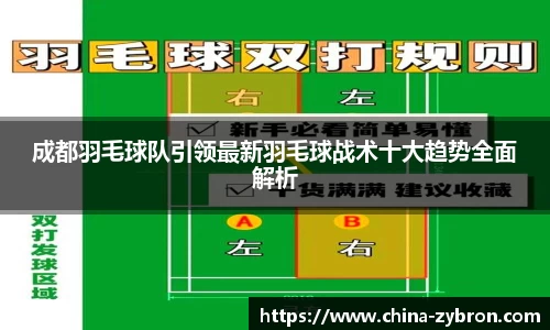 成都羽毛球队引领最新羽毛球战术十大趋势全面解析