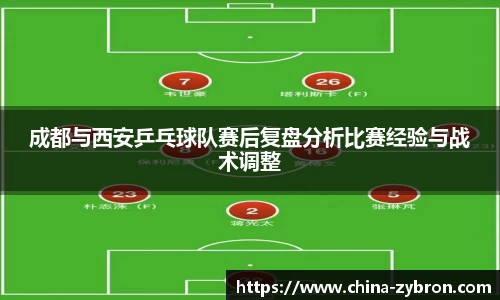 成都与西安乒乓球队赛后复盘分析比赛经验与战术调整