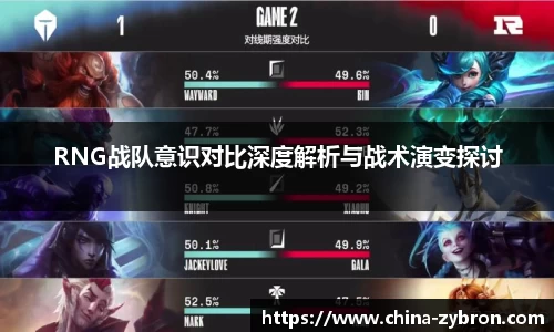 RNG战队意识对比深度解析与战术演变探讨