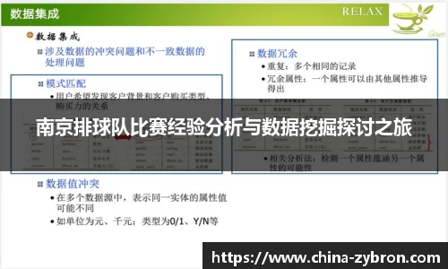 南京排球队比赛经验分析与数据挖掘探讨之旅