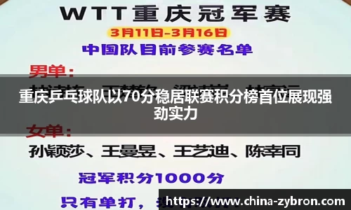 重庆乒乓球队以70分稳居联赛积分榜首位展现强劲实力