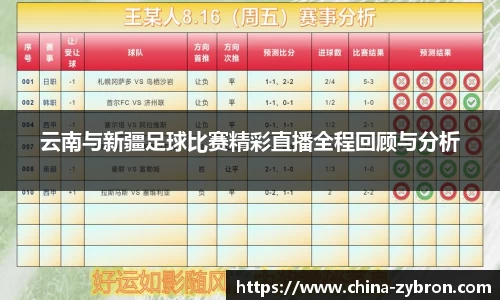 云南与新疆足球比赛精彩直播全程回顾与分析