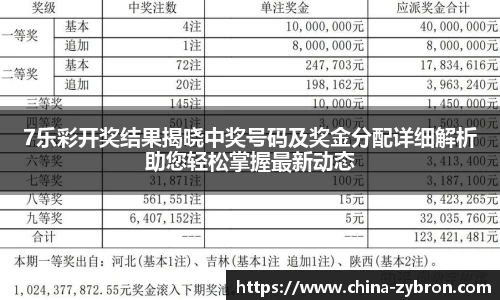 7乐彩开奖结果揭晓中奖号码及奖金分配详细解析助您轻松掌握最新动态