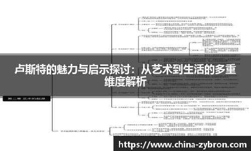 卢斯特的魅力与启示探讨：从艺术到生活的多重维度解析